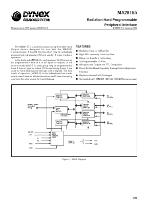 MAS28155CD Datasheet PDF Dynex Semiconductor