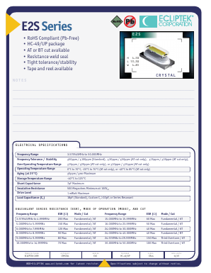 E2SAA18-20.000MTR Datasheet PDF Ecliptek Corporation