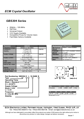 GBS304 Datasheet PDF ECM Electronics Limited.