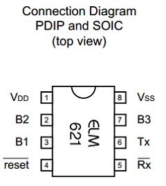 ELM621SM Datasheet PDF Elm Electronics