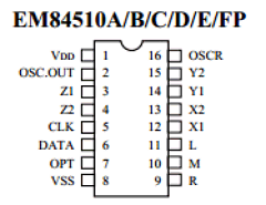 EM84510C Datasheet PDF ELAN Microelectronics