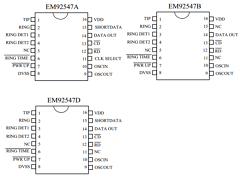 EM92547B Datasheet PDF ELAN Microelectronics