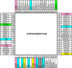 S1R72U16 Datasheet PDF Seiko Epson Corp