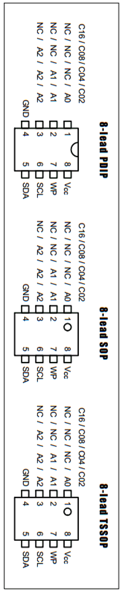 24C08 Datasheet PDF Estek Electronics Co. Ltd