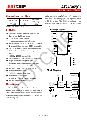 AT24C02 Datasheet PDF ETC