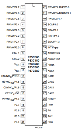 P83C180AER_001T1 Datasheet PDF ETC