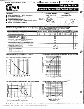 PBPC601 Datasheet PDF ETC