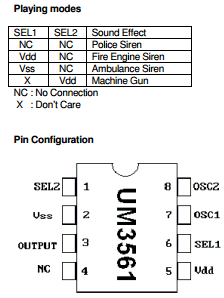UM3561 Datasheet PDF ETC