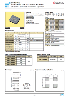 CX5032GA16000H0QSWZZ Datasheet PDF ETC