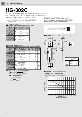 HG-302C Datasheet PDF ETC
