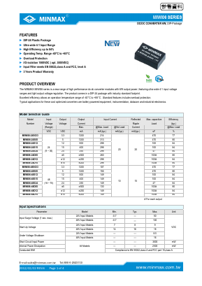 MIWI06-48D12 Datasheet PDF ETC