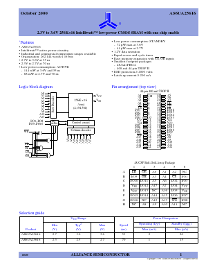 AS6UA25616-BC Datasheet PDF ETC