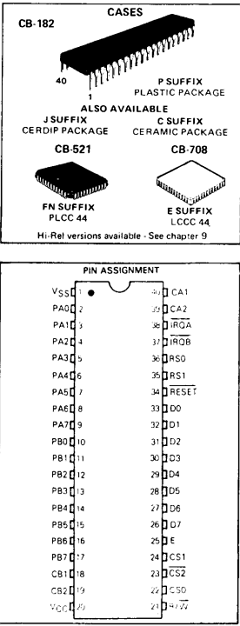 EF6821C Datasheet PDF ETC