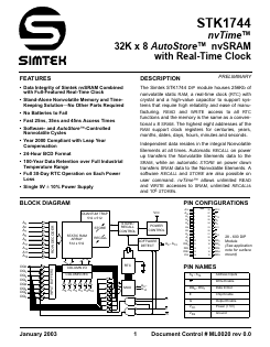 STK1744-D35I Datasheet PDF ETC