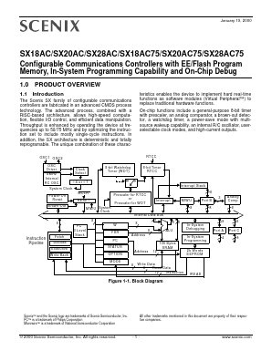 SX28AC Datasheet PDF ETC