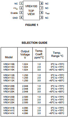 VRE4100 Datasheet PDF ETC