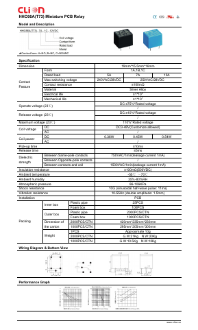 HHC66AT73-7A-1C-12VDC Datasheet PDF ETC
