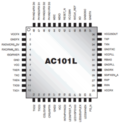 AC101L-PB02-R Datasheet PDF ETC