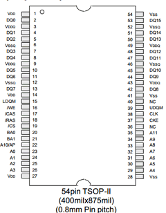 AD484M1644VTA-8L Datasheet PDF ETC