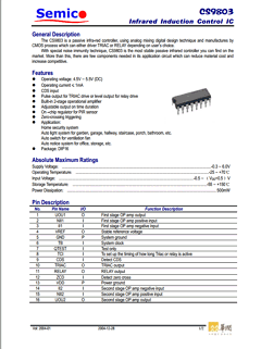 CS9803GP Datasheet PDF ETC