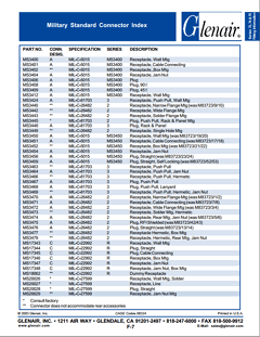 MS3464 Datasheet PDF ETC