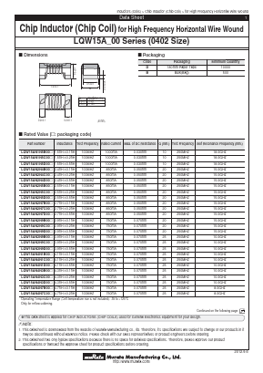 LQW15AN3N9C00D Datasheet PDF ETC