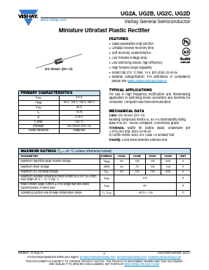 UG2A-E3/73 Datasheet PDF ETC