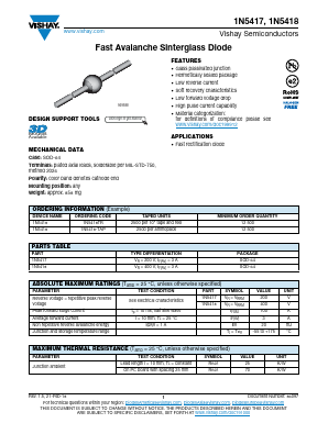 1N5417TR Datasheet PDF ETC