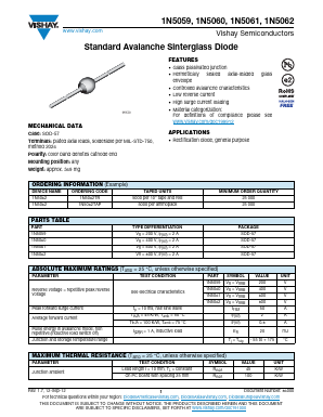 1N5059-TAP Datasheet PDF ETC