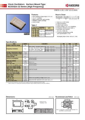 KC5032A156.250C20E00 Datasheet PDF ETC