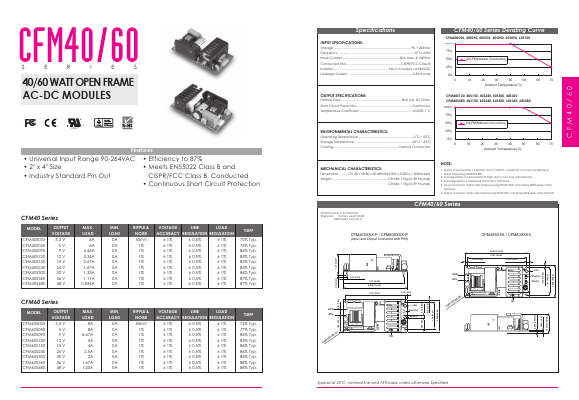 CFM60S360 Datasheet PDF ETC