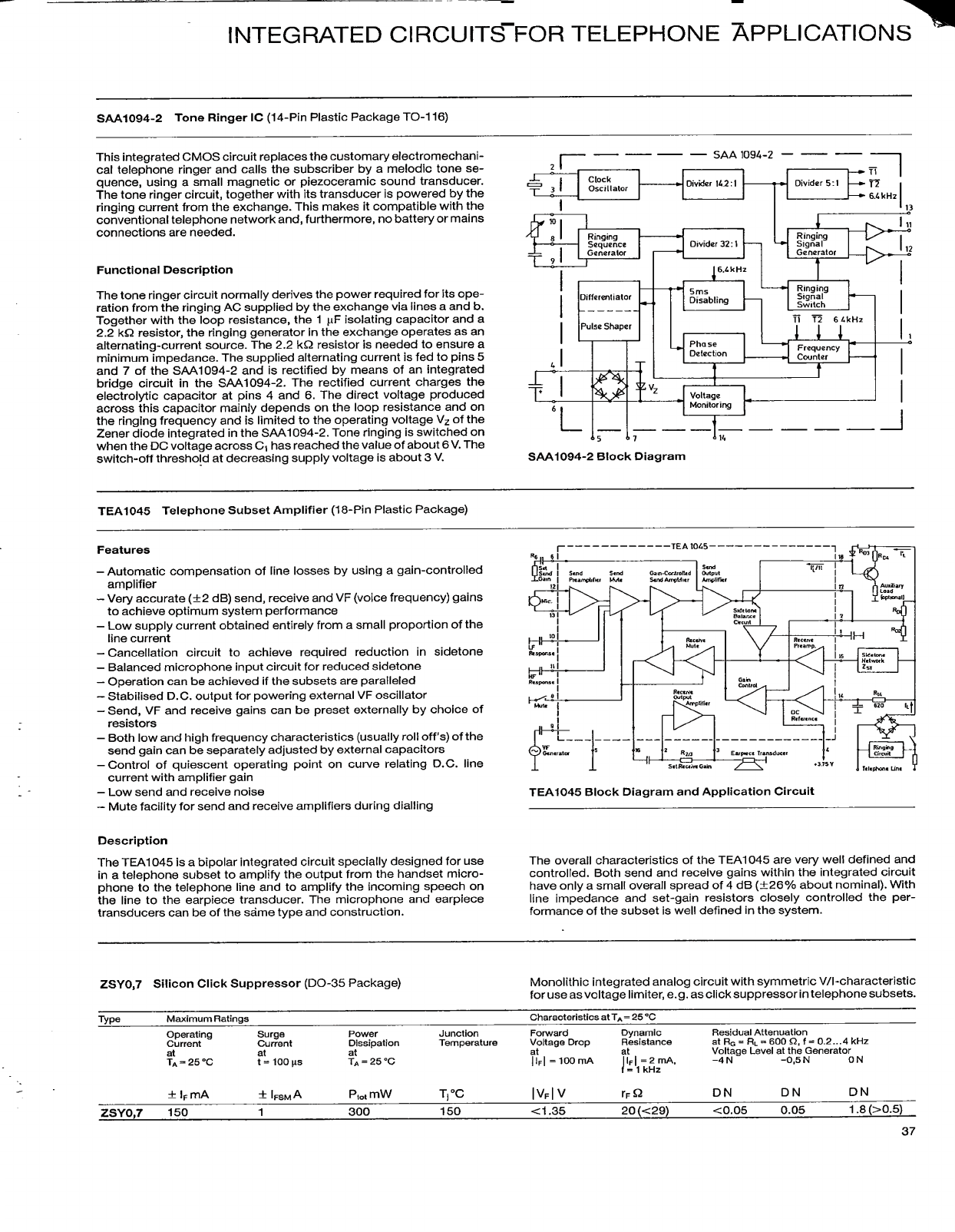 SAA1094-2 Datasheet PDF ETC