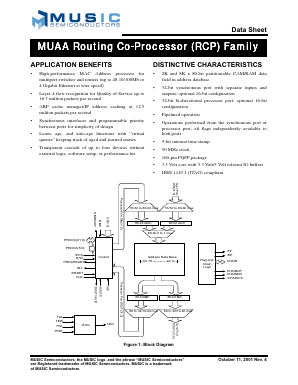 MUAA2K80-30QGC Datasheet PDF ETC