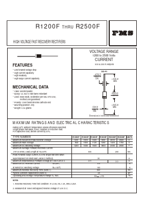 R1200F Datasheet PDF ETC