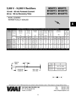 M100FFX Datasheet PDF ETC