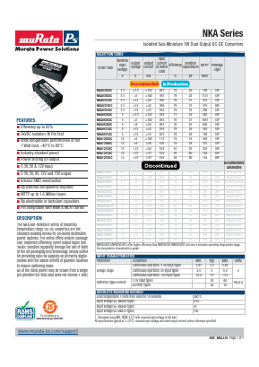 NKA1212SC Datasheet PDF ETC