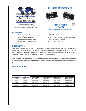 NMF1209S Datasheet PDF ETC