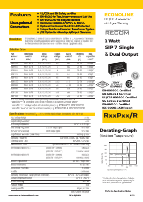 R05P05S/R6.4 Datasheet PDF ETC