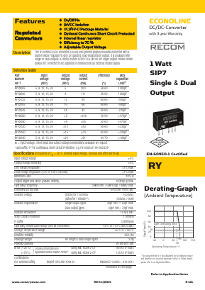 RY-0515S/P Datasheet PDF ETC