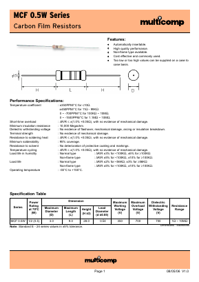 MCF0.5W6M8 Datasheet PDF ETC