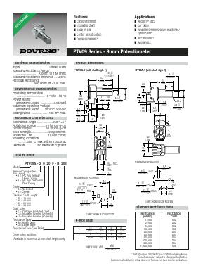 PTV09A-2 Datasheet PDF ETC