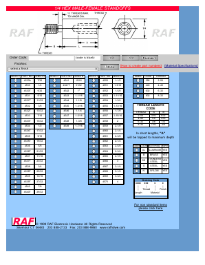 4541T-632-SS Datasheet PDF ETC