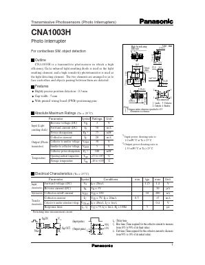 CNR-20D680K Datasheet PDF ETC