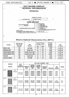 CSM58111S Datasheet PDF ETC
