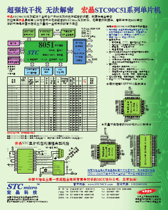 STC12C5A08S2 Datasheet PDF ETC