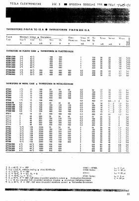 KT206/600 Datasheet PDF ETC