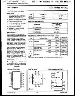 74F195 Datasheet PDF ETC