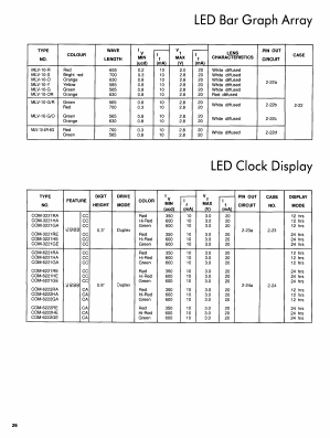 COM-6222GE Datasheet PDF ETC
