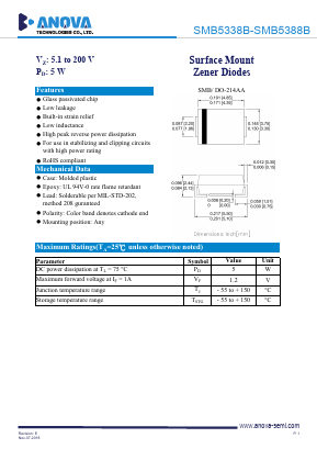 SMB5350B Datasheet PDF ETC