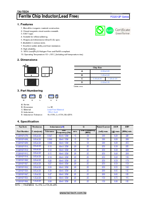 FCI2012F-100K Datasheet PDF ETC